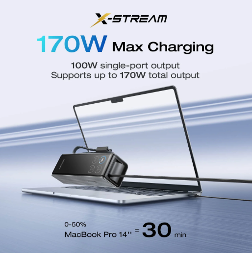 What Makes a Fast‑Charging Power Bank Essential?