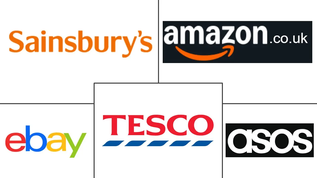 Why UK Retailers Are EmbeddI ing Payments in Apps and Websites in 2025