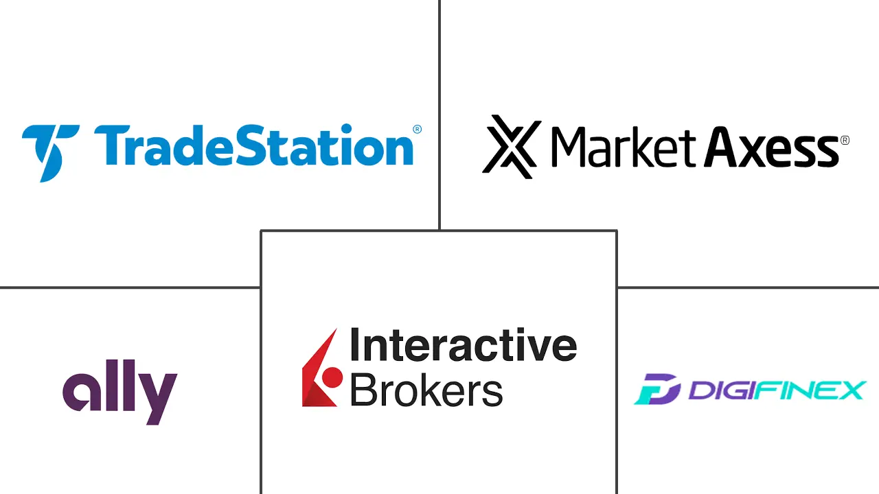 RonexReich: A Comprehensive Review of the Emerging Trading Platform